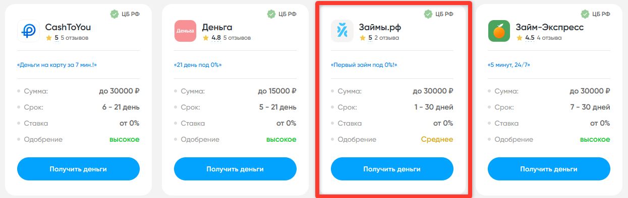 Финансовые механизмы трансформации бизнеса в сфере металлолома: стратегии, инвестиции, развитие - 4
